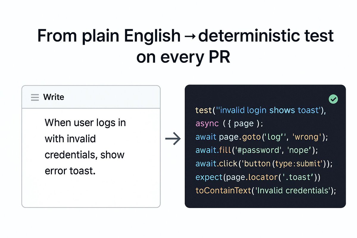 asad0801's tweet image. Shift-Left didn’t fix functional &amp;amp; integration impact,

here’s what did in KANEAI

We realized “shift-left” mostly pushed *unit* tests earlier, but the real pain functional and integration impact still shows up late in QA/UAT.

So we flipped the idea.

➡️ We took **end-to-end…
