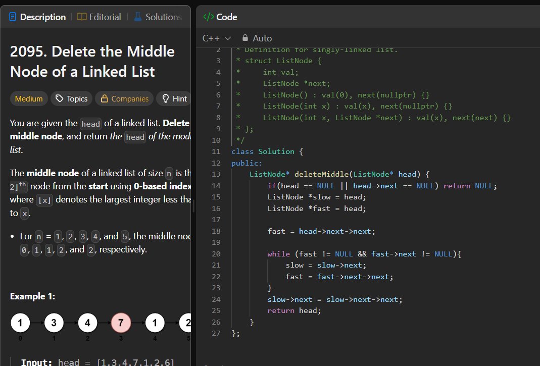 codewithpiyus's tweet image. 🚀𝗦𝘁𝗮𝗿𝘁𝗶𝗻𝗴 𝟲𝟬𝗗𝗮𝘆𝘀𝗢𝗳𝗖𝗼𝗱𝗲 - 𝗗𝗮𝘆 𝟭𝟭

Continuing my Linked List streak ⚡

💠 Delete the Middle Node of Linked List ✅
💠 Sort a Linked List ✅

@striver_79
@takeUforward_
#Programming #DSAinCPP #TUFWinterArc #60DaysOfCode #TechCommunity