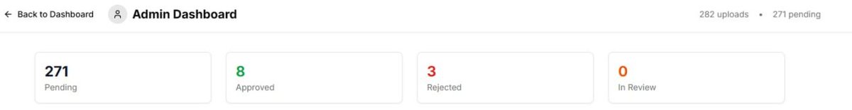 bitlensai's tweet photo. The Payouts are already live, we didn't expect so much traffic haha.

But thank you for stress-testing our servers, expect more automated smooth payouts,

Don't upload Copyrighted pictures as they will get rejected.

TIP- Upload Pictures that are captured by your own device for smooth progress, and bonus point would be if it helps our AI / Data to reason better.