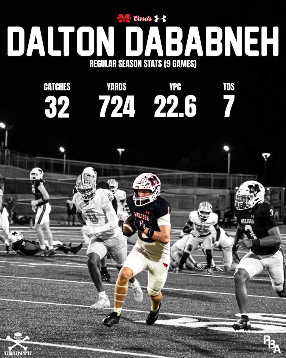 2026 Melissa WR
Dalton Dababneh (<a href="/Dalton_Dababneh/">Dalton Dababneh</a>)

2025 Regular Season Highlight: hudl.com/video/3/740894…