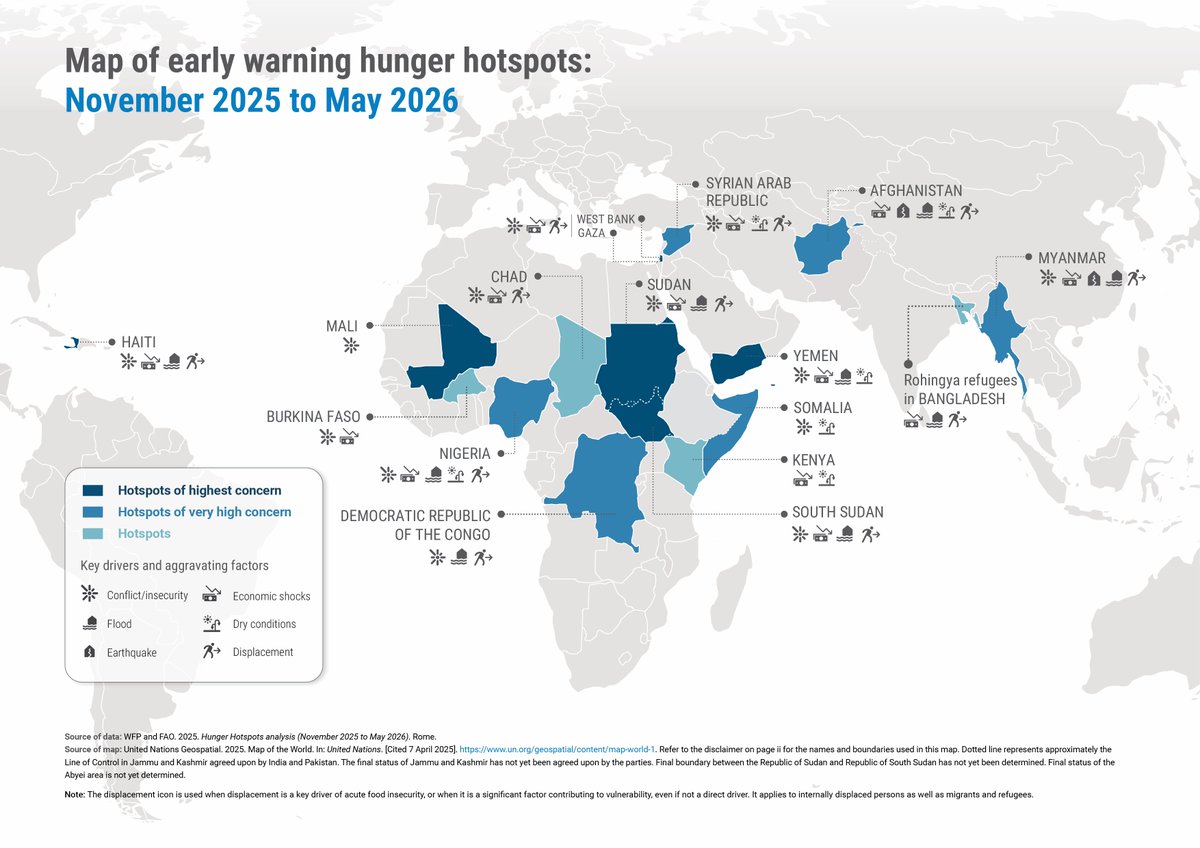 Global Network Against Food Crises tweet media