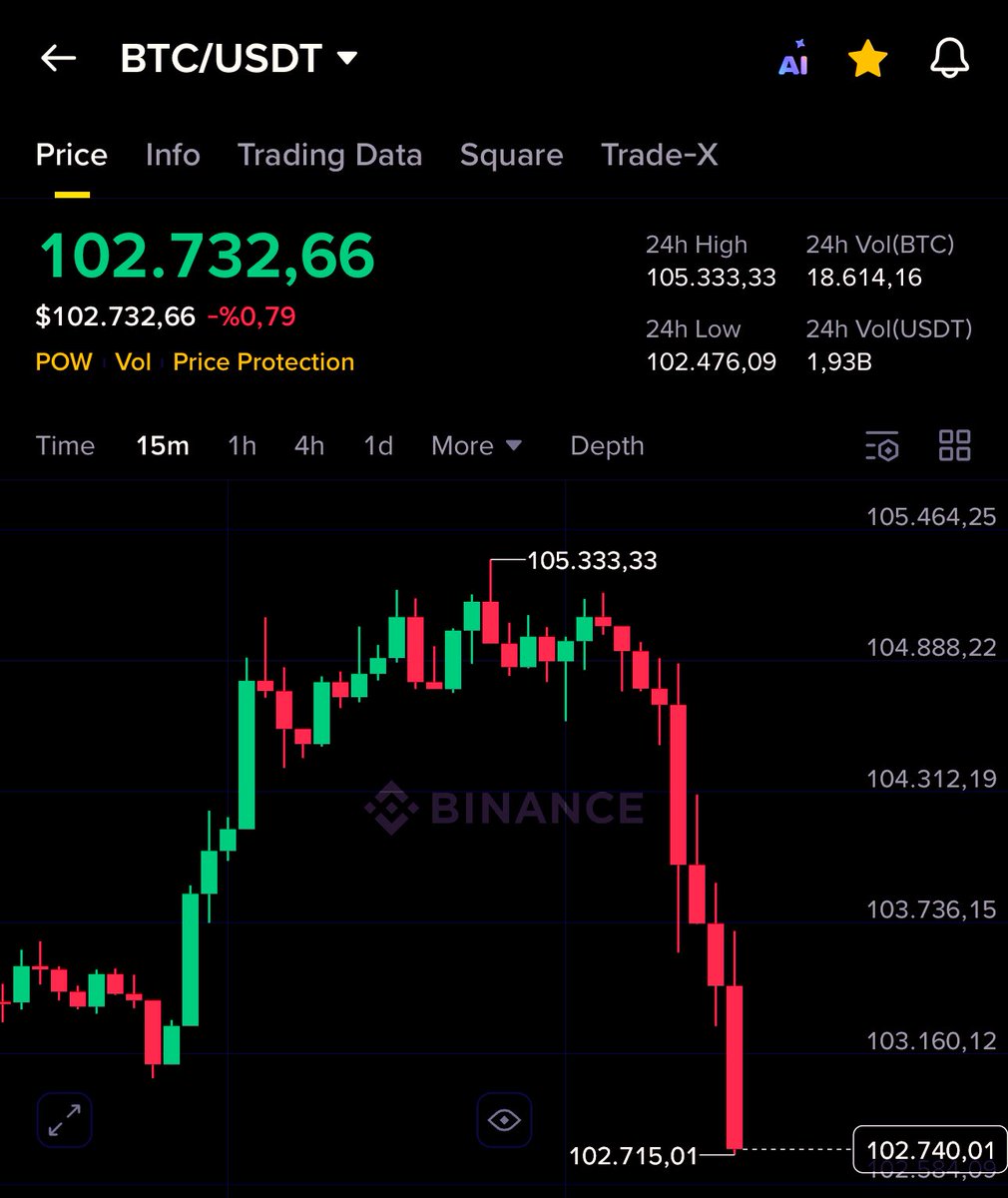 Foxyyeth's tweet image. Şakacı şey seni.