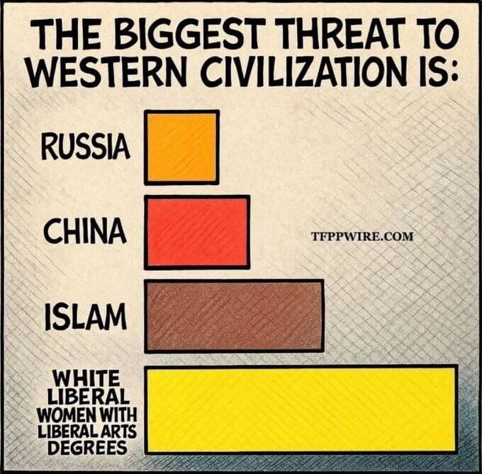 jkeeter82's tweet image. This is a fact!