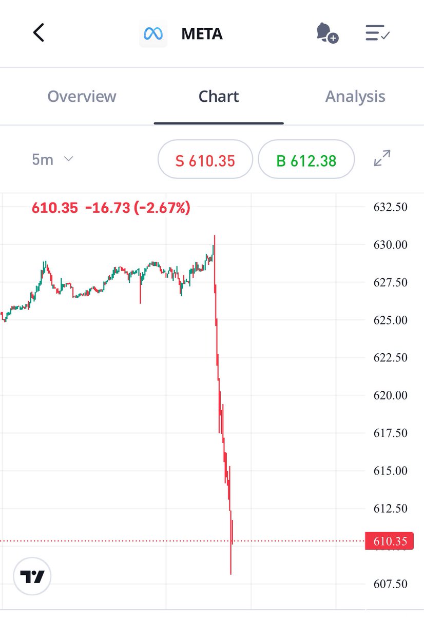 is yann responsible for this?