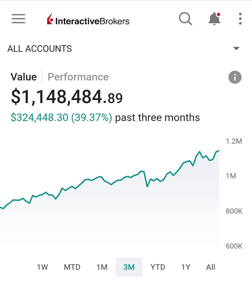 Trading Warz tweet media