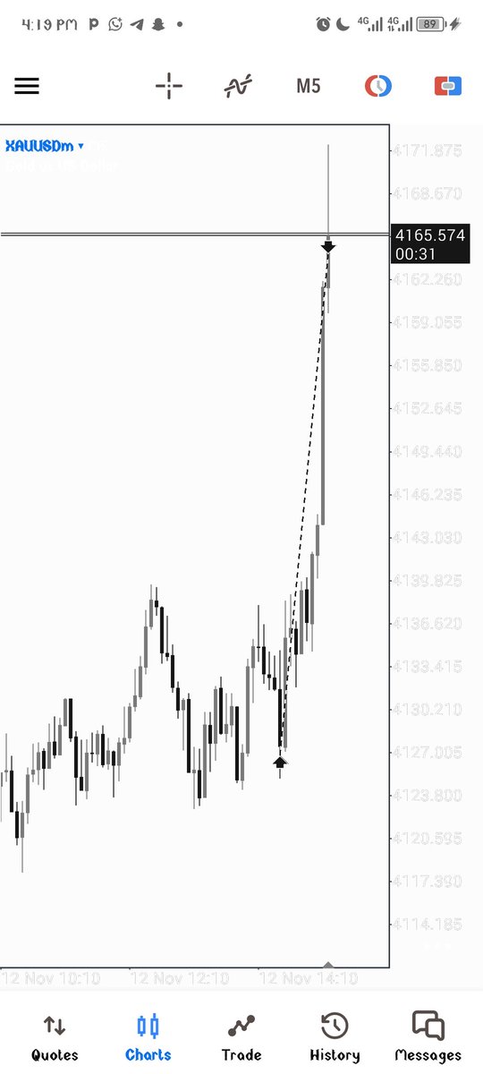 Option17. eth tweet media