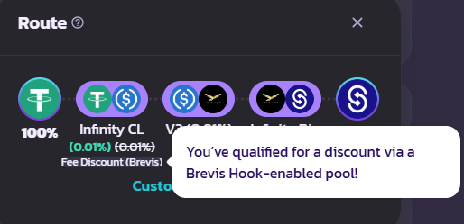 It is very difficult to complete the task, both emotionally and in terms of cost. When many people have a direct swap through the necessary pool, but I only have a workaround. <a href="/brevis_zk/">Brevis</a> <a href="/PancakeSwap/">PancakeSwap</a>