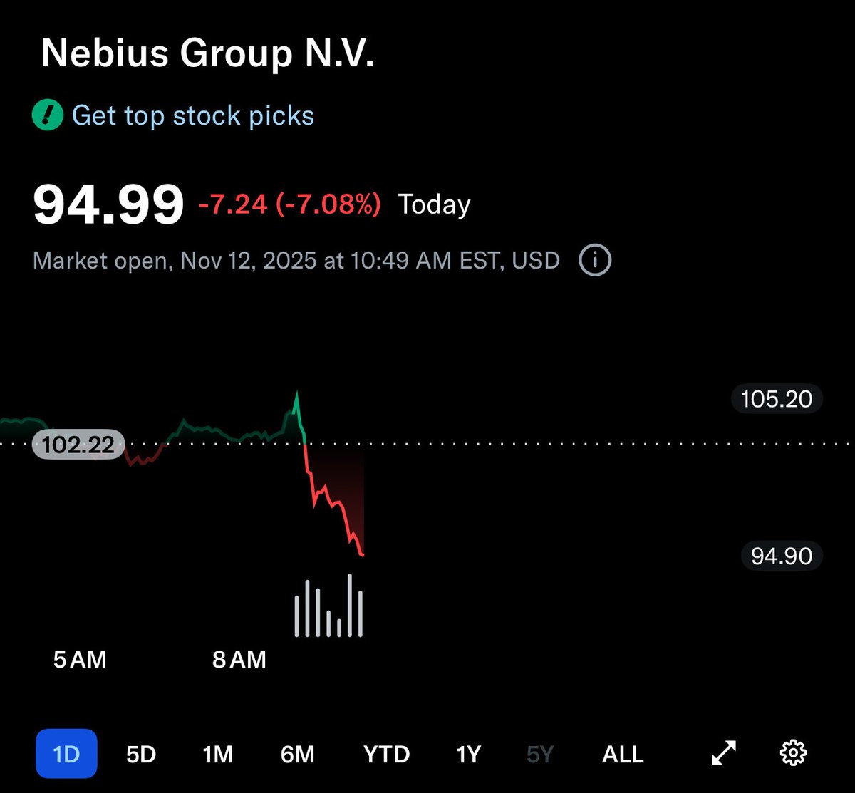 DrFinTwit tweet media