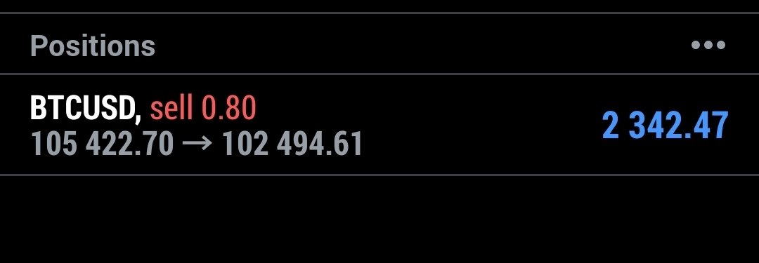 DaddyBitcoinn's tweet image. Shorting is the best 👌