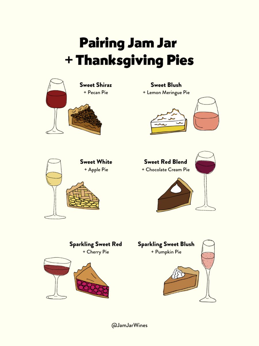 Jam Jar Wines tweet media