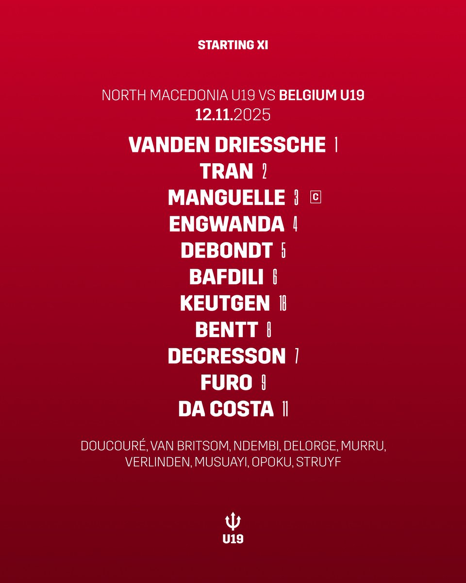 The qualifying round starts well for our U19s!

#U19