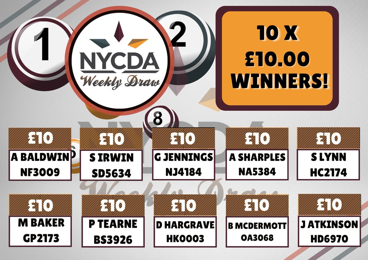 National Youth & Community Development Association tweet media