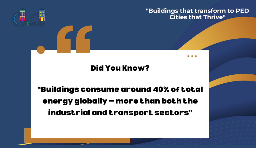 FledgeProject's tweet photo. 🏢 Buildings have hidden potential.
💡 When they get smarter, we don’t just save energy — we create opportunity.
🌱 Smarter energy use means lower costs, fewer emissions, and a sustainable future.
#DUT #GATE https://t.co/u14qFfxNfT