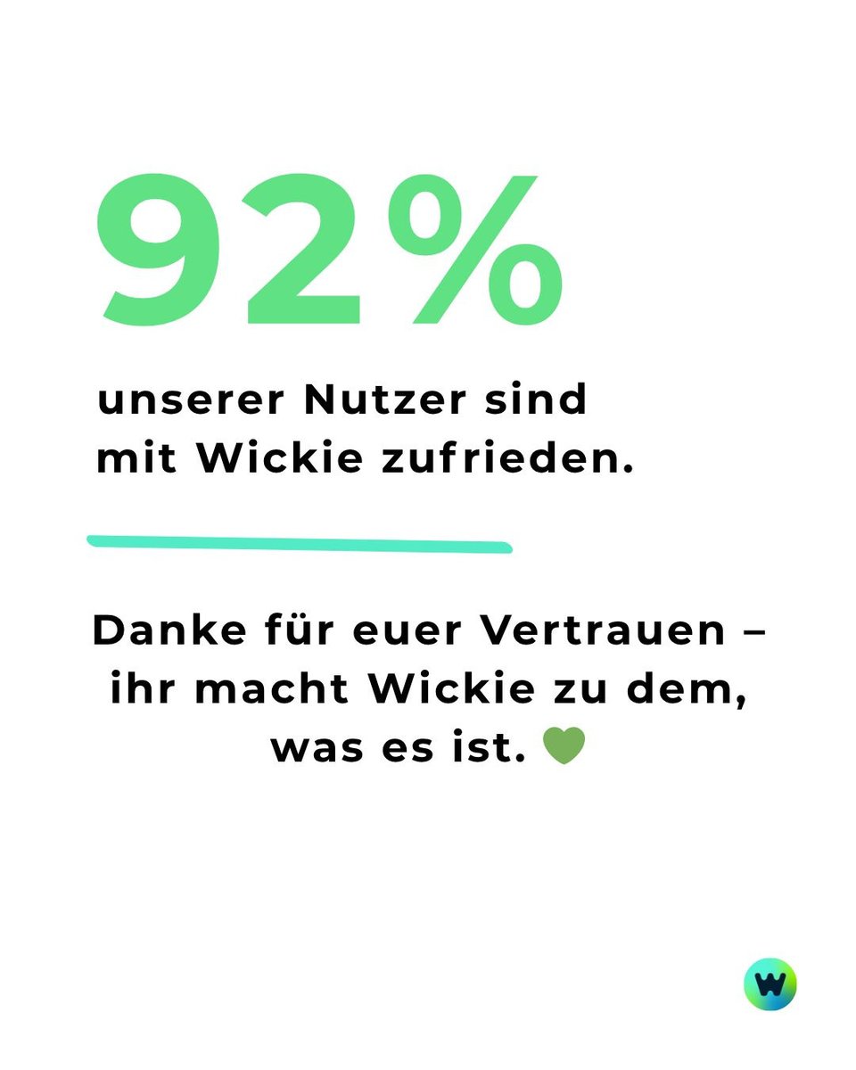 Wickie.io tweet media