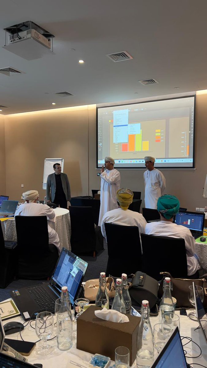 EduGovGDEE's tweet photo. زار اليوم الدكتور يحيى الحارثي، المدير العام لمركز القياس والتقويم التربوي، برفقة الدكتور محمود الخضوري، رئيس قسم بنك الأسئلة، حلقة العمل التدريبية "دورة في التصميم للمبتدئين" للاطلاع على سير البرنامج التدريبي، والالتقاء بالمشاركين وتحفيزهم على تنمية مهاراتهم التقنية والإبداعية https://t.co/vBdKfn8mTe