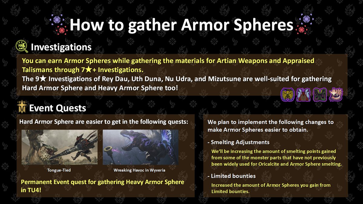 Monster Hunter tweet media