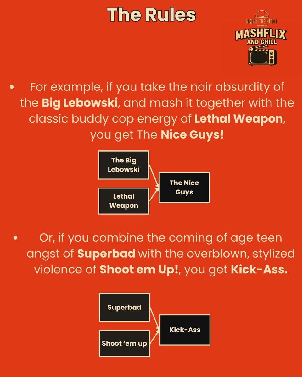 Rules for Mashflix &amp; Chill! Get involved...