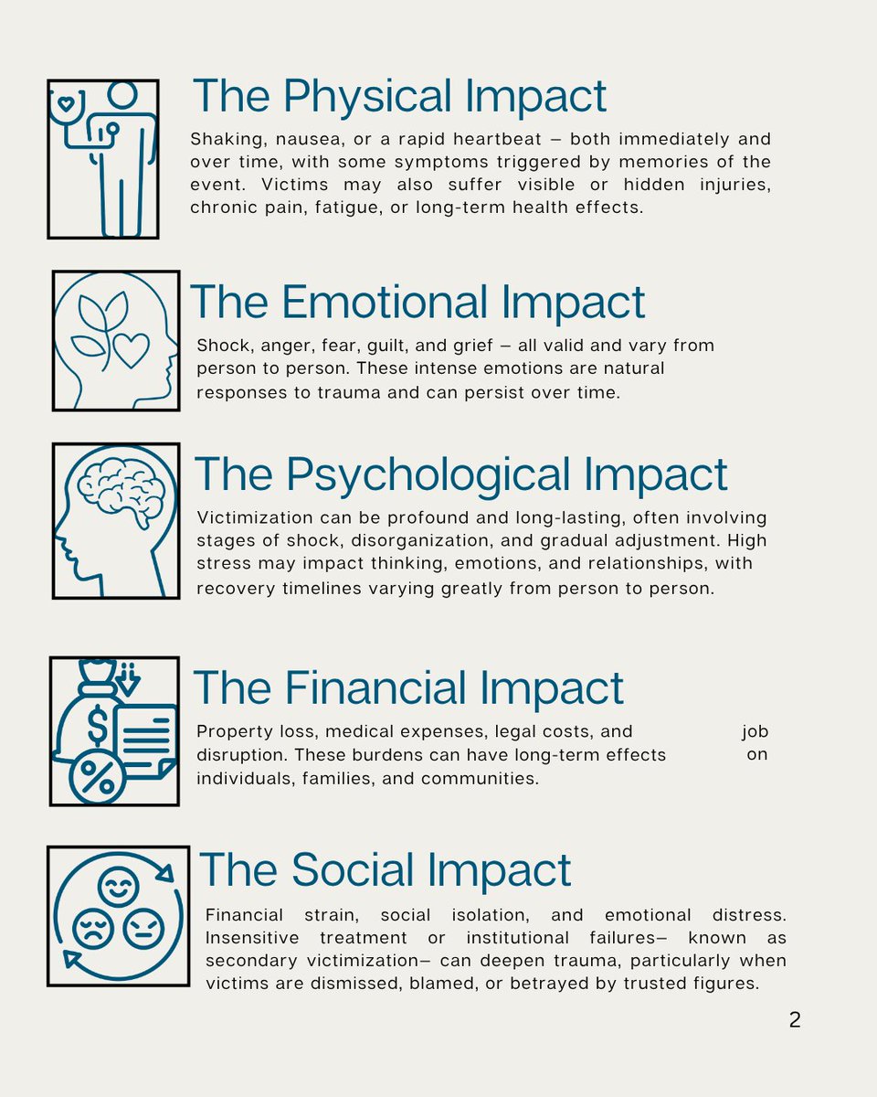 CRCVC's tweet image. Victimization is never a choice. Its impact can be deep, complex &amp;amp; long-lasting. CRCVC supports victims &amp;amp; families with resources, legal guidance &amp;amp; advocacy. 
Need help? Visit crcvc.ca or call 1-877-232-2610
#VictimSupport #CRCVC #EndVictimBlaming #HealingJourney