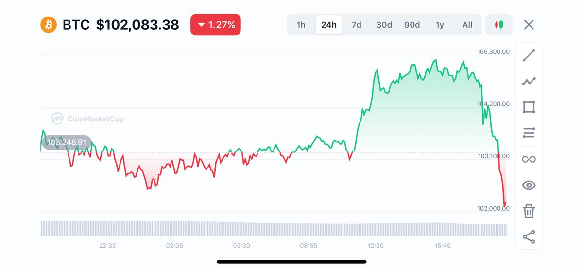 God it's just so tiring