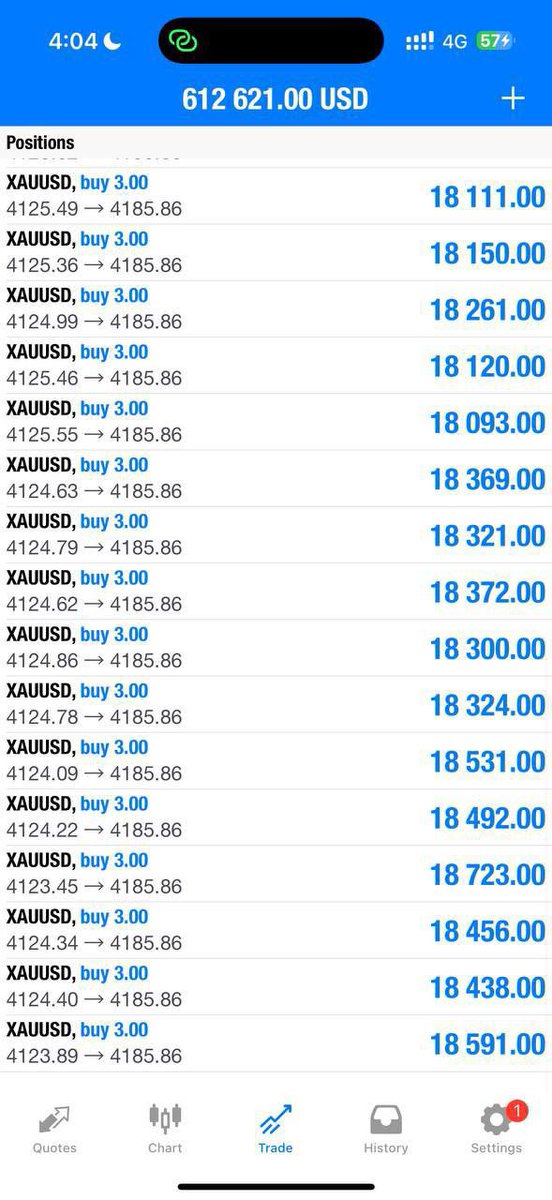 corey_dtrader's tweet photo. 600PIPS LET’S GOOOO🫶

#usoil #forex #gbpusd #eurusd #cadjpy
#usdjp #Eurjpy https://t.co/GmEkf80a2N