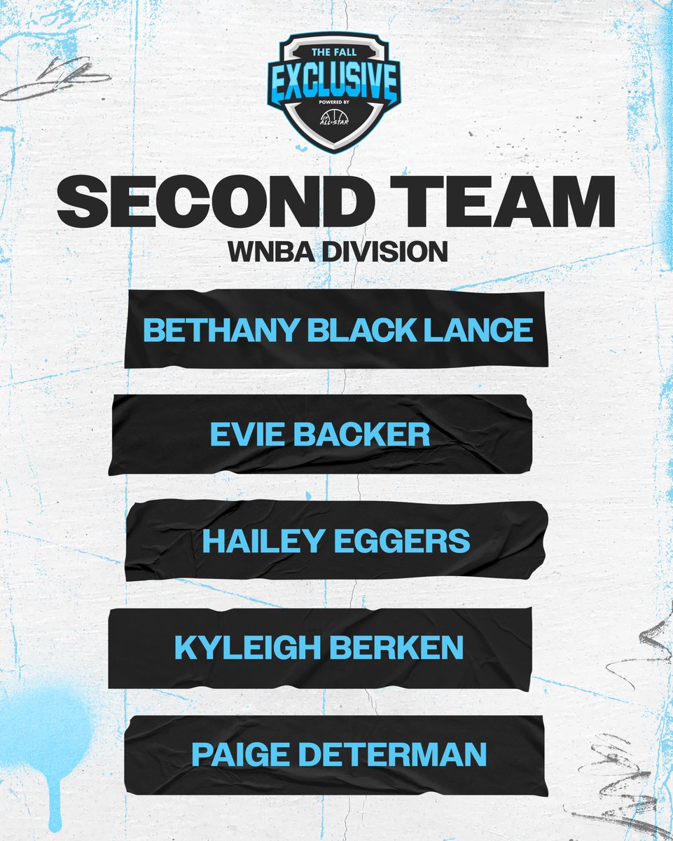 Minnesota Jr. All-Star GBB tweet media