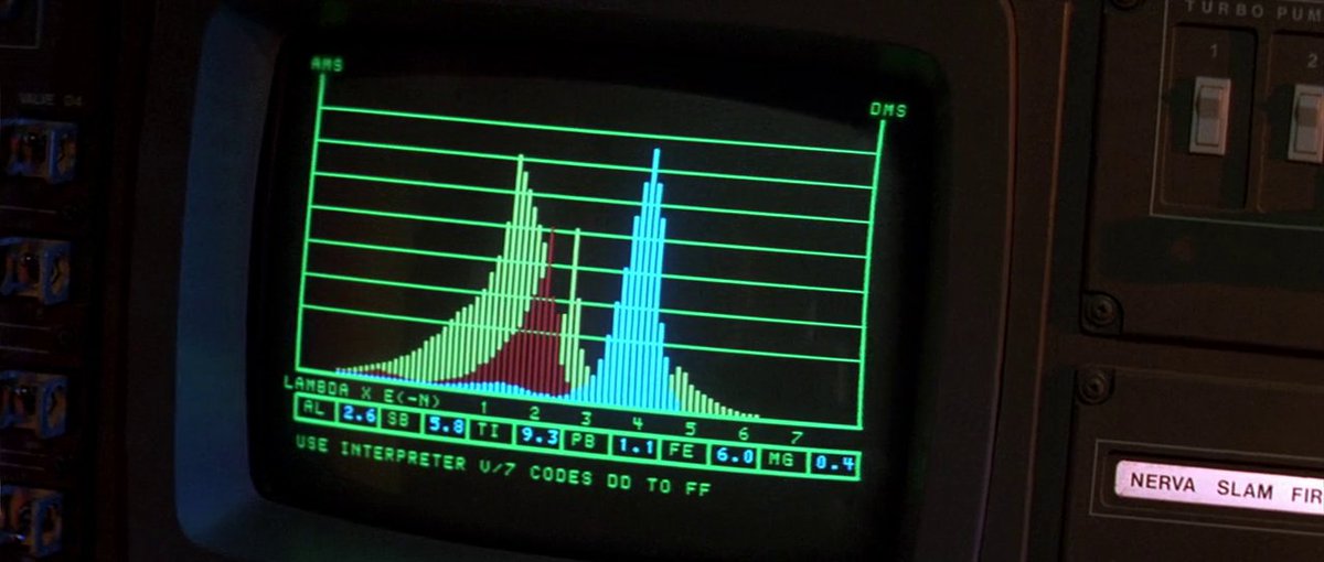Sci-Fi GUI tweet media