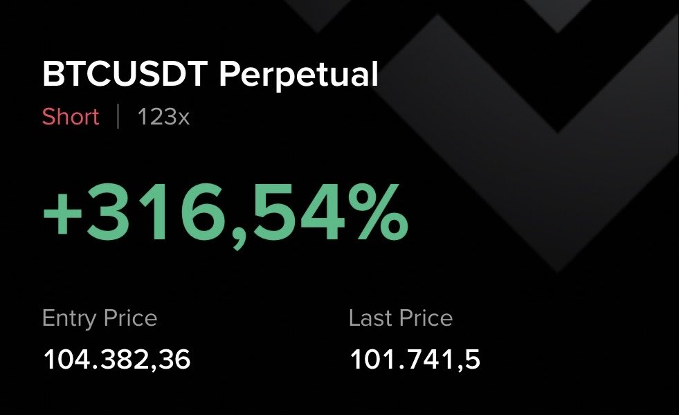 cryptoabss's tweet photo. According to Crypto X this is bullish 

I’ve been watching my feed: 

-Monday bullish
-Tuesday silent 
-Wednesday bullish and then silent 

Comedy! $BTC https://t.co/i2d3jnxpdg
