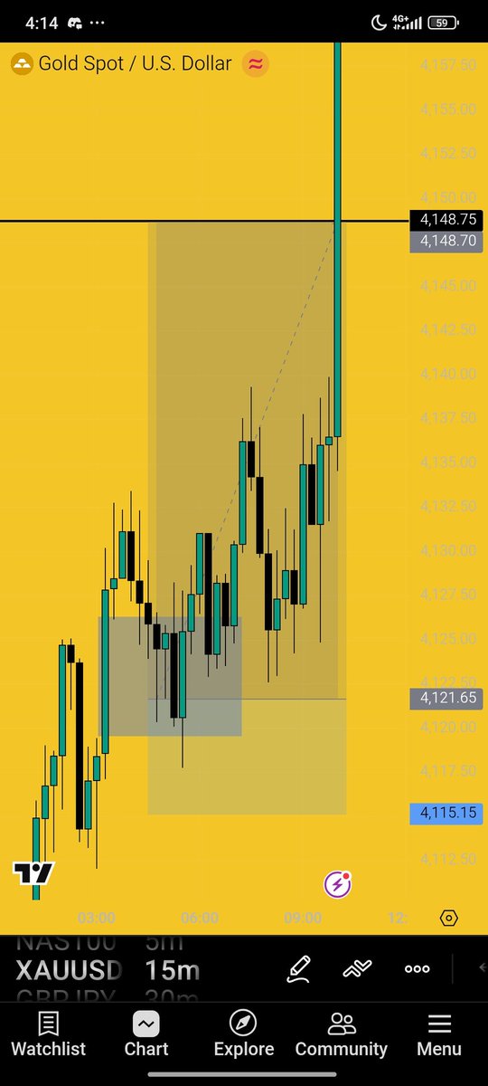 Thank you everyone we have finally settled this matter with my village peoples 

$Gold successfully delivered 

🙏🙏🙏🙏