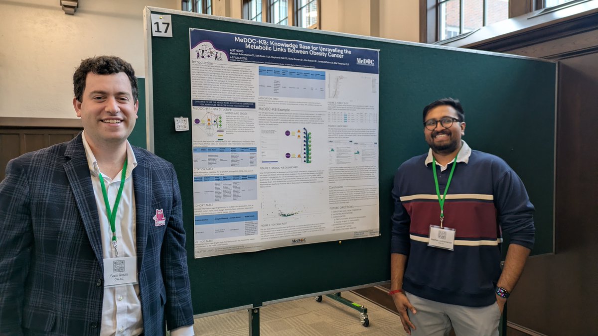 MeDOC Program tweet media