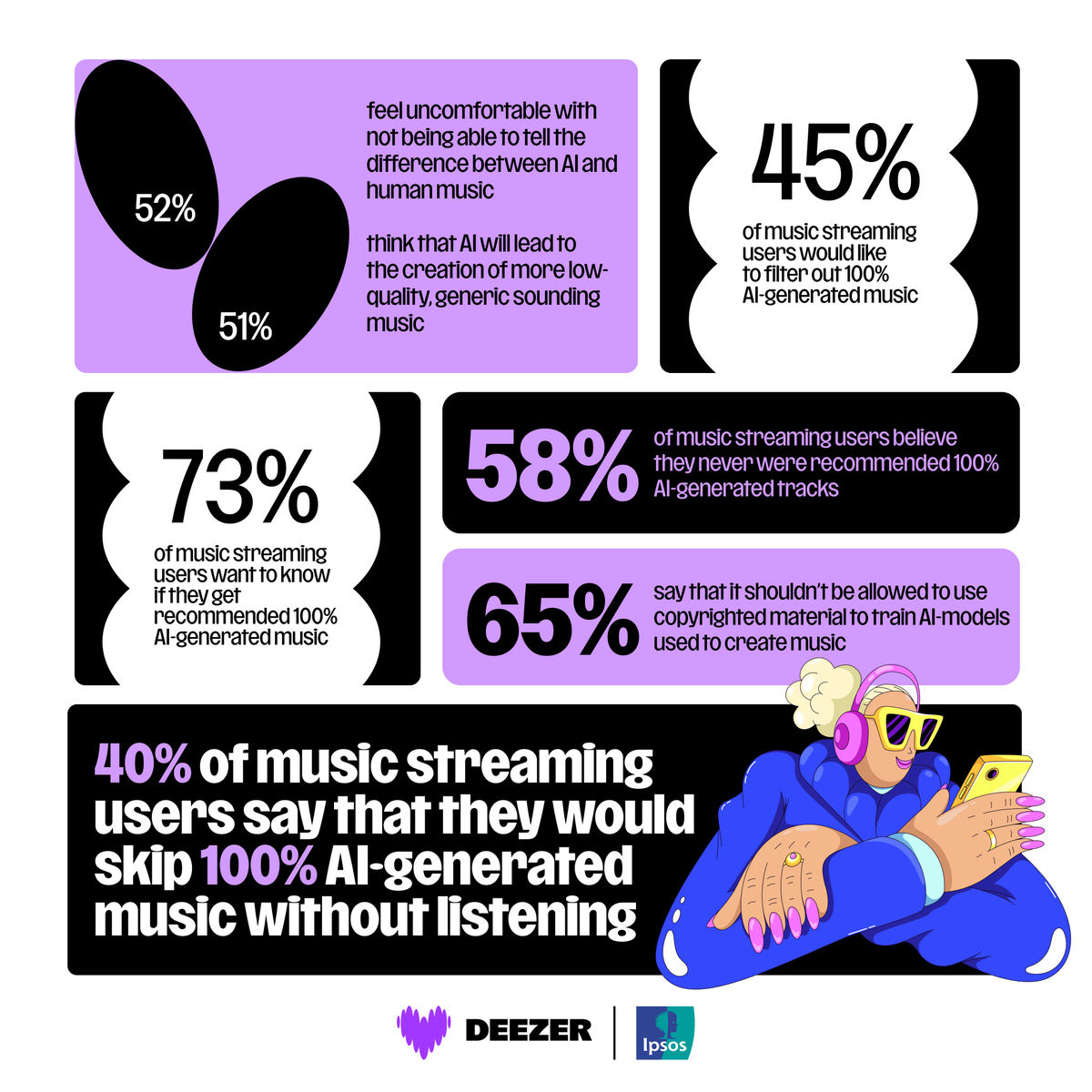Deezer News tweet media