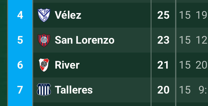 los que no cobran desde agosto estan haciendo un torneo mas digno que los millonarios que viven todos en country y se alojan en 5 estrellas cada vez que concentran