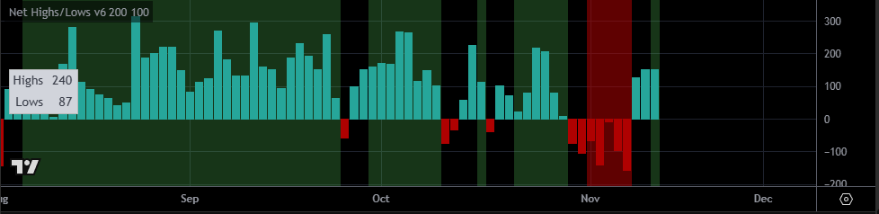 David Depoorter tweet media