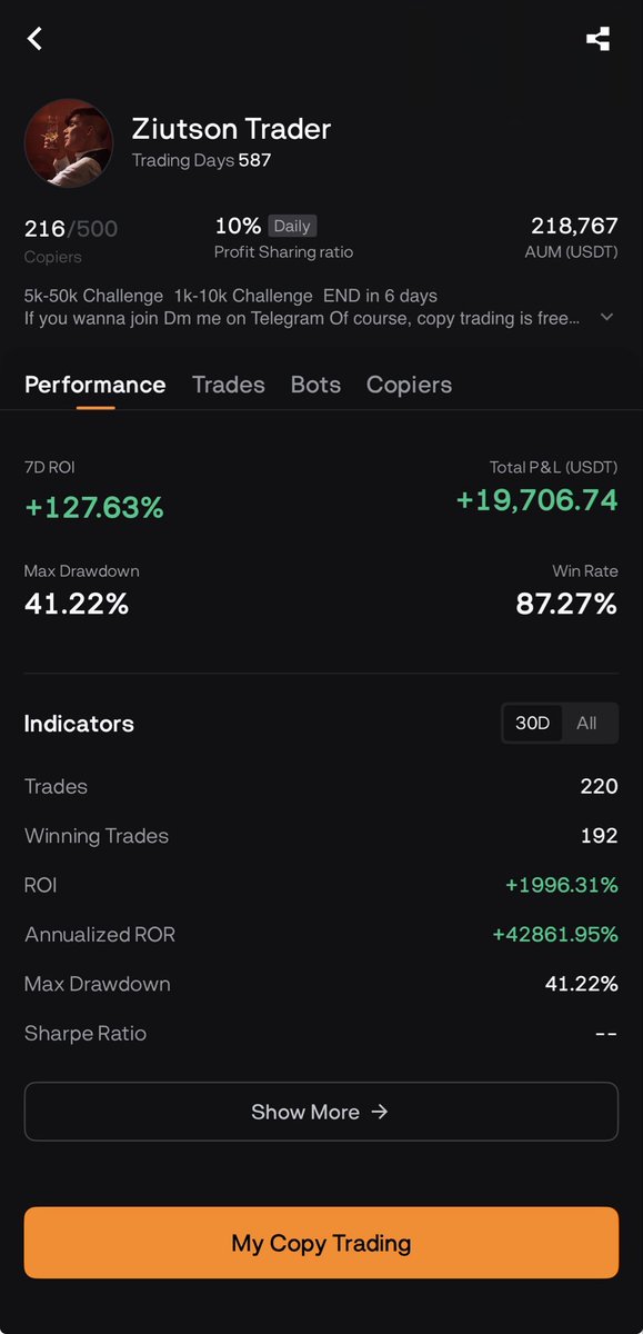 Ziutson Trader tweet media