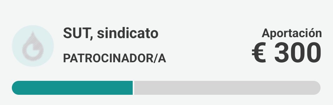 ¡Muchas gracias al sindicato #SUT por su aportación a la Caja de Resistencia de los #BomberosForestalesCM. 

Hemos superado el 50% del objetivo señalado y no podemos estar más orgullosos. Cada contribución cuenta por pequeña que sea. 

↪️ goteo.cc/bomberosforest… ↩️
