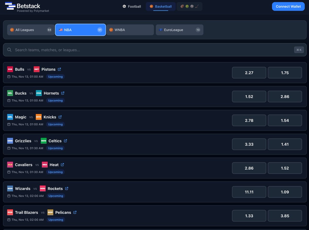 yea international duty sucks 

Thanks god (the devs) we integrated basketball so what are you betting on tonight?