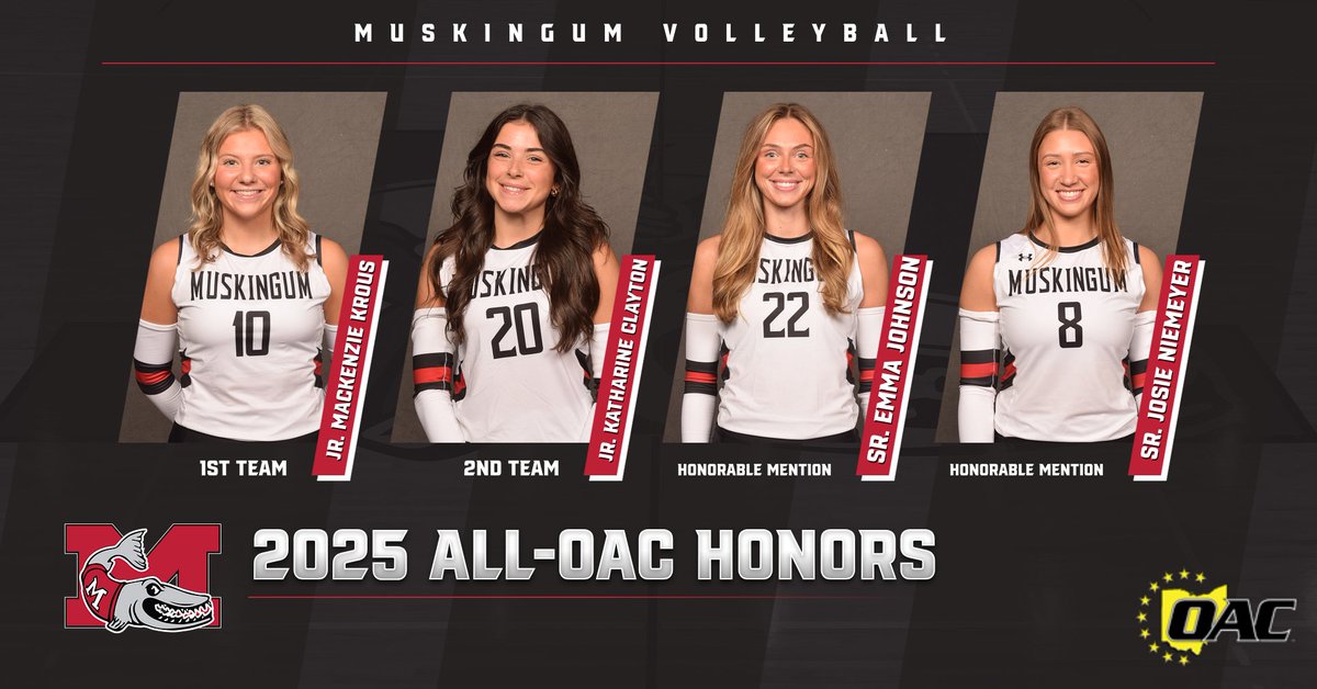 Muskingum Athletics tweet media