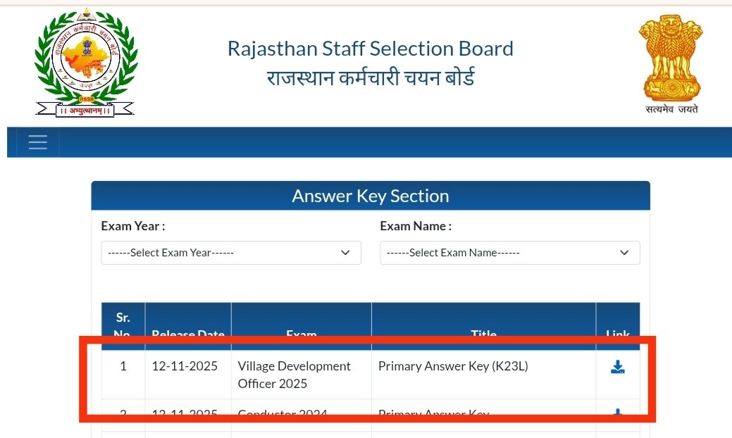 resultbharat's tweet image. 📢 RSSB VDO Exam Answer Key 2025 - 🎤
🎯 Exam Date: 02 November 2025
#RSSB #VDO2025 #AnswerKey #ResultBharat #RajasthanJobs
🔗 Download Link:👇
resultbharat.com/RSSB-VDO-850-P…