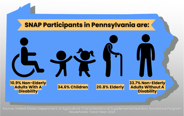 Keystone Research Center tweet media
