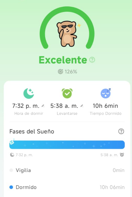 No se cuantos años llevaba sin dormir así
Por favor que se repita jsjsjs