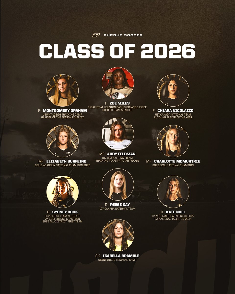 Purdue Soccer tweet media