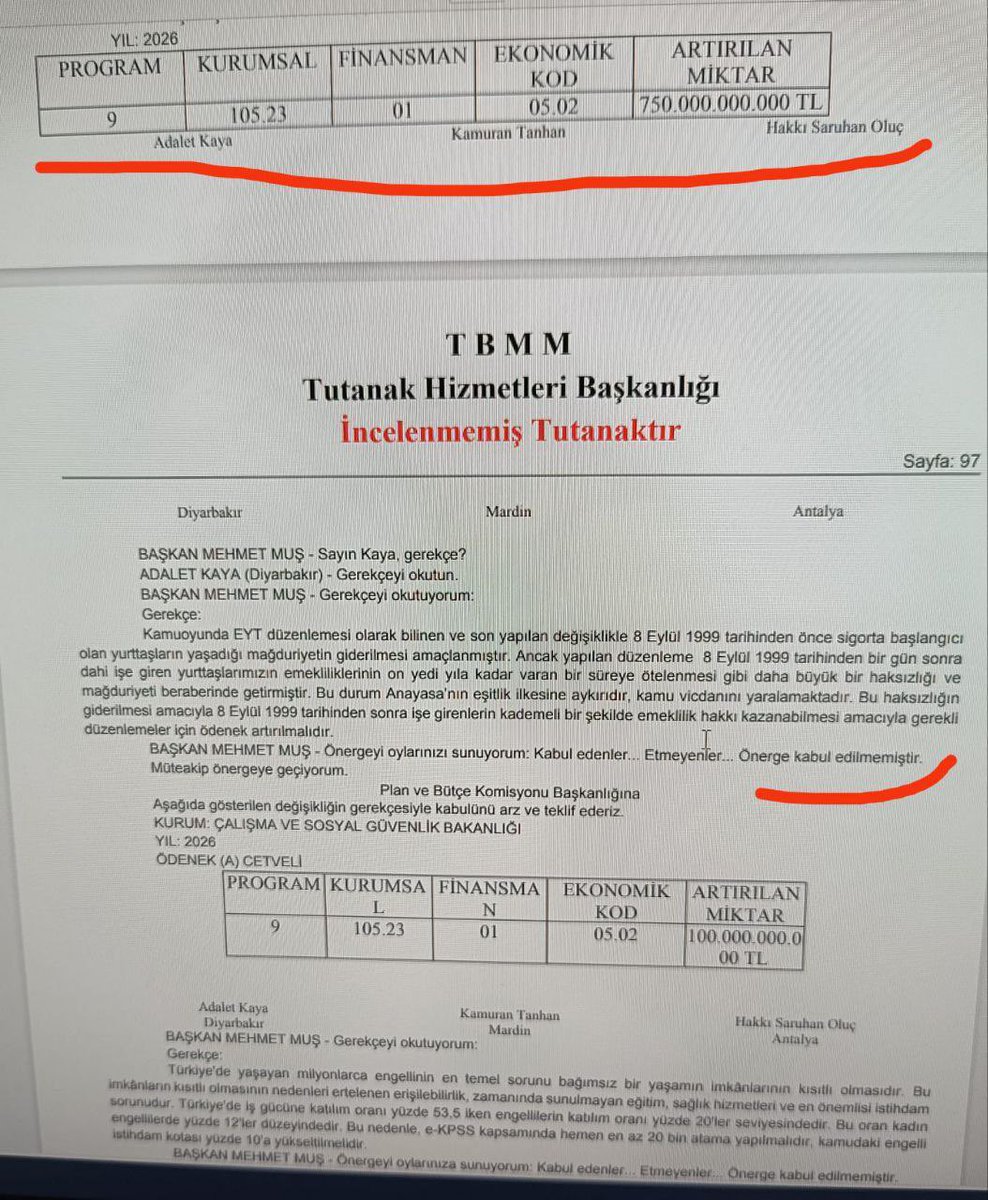 ⚡️‼️ Kademeli Emeklilikte Yanlış Sevinç!
“Önerge kabul edildi” denilerek umutlanan milyonlarca çalışan, gerçeği öğrendi: Tutanak hatalıymış.

📃 Plan ve Bütçe Komisyonu’nda Çalışma Bakanlığı’nın bütçesi görüşülürken muhalefet, kademeli emeklilik önergesi verdi.

💥 Ne yazık ki