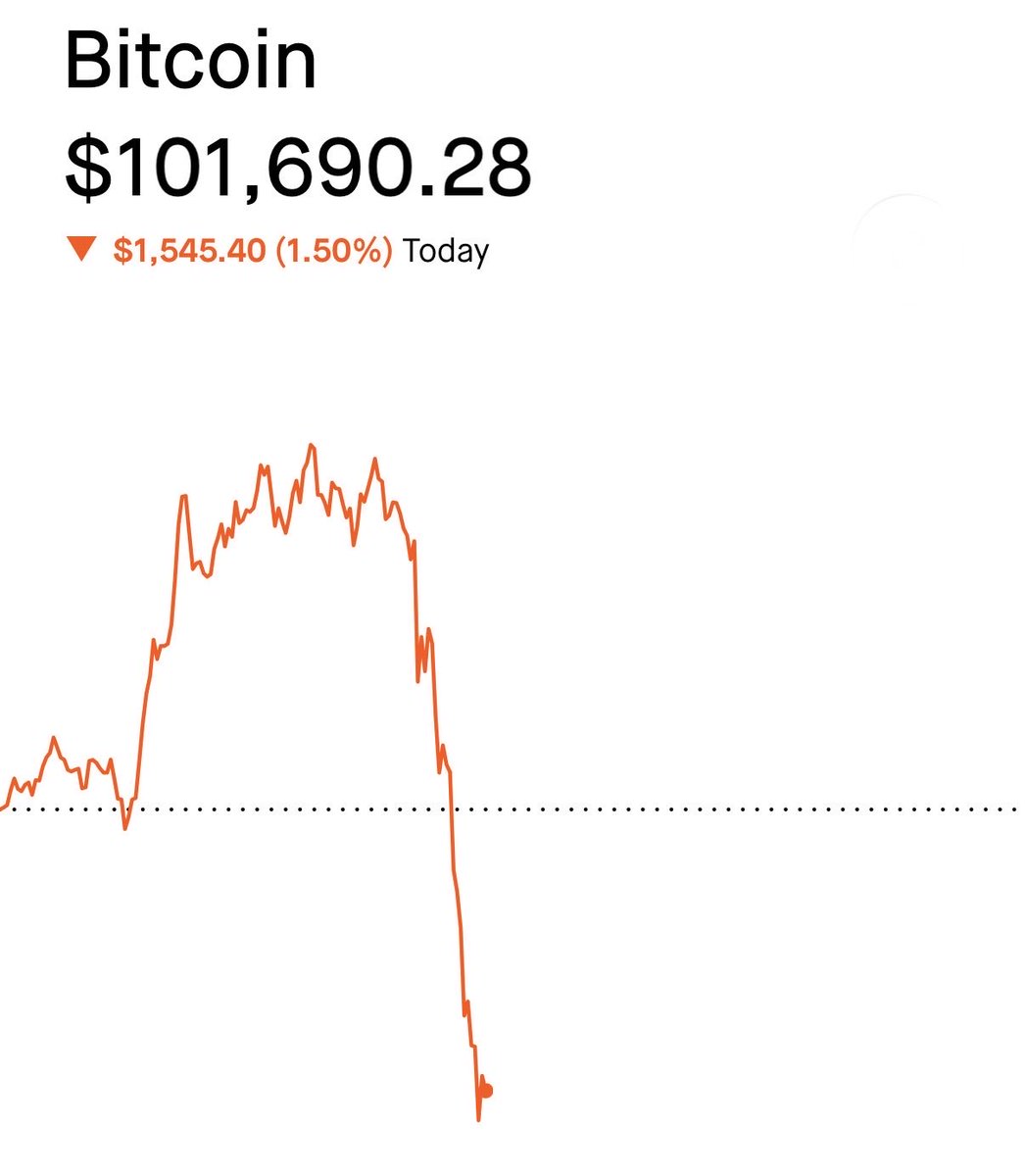 I’M SO FKN TIRED OF THIS BULLSHIT