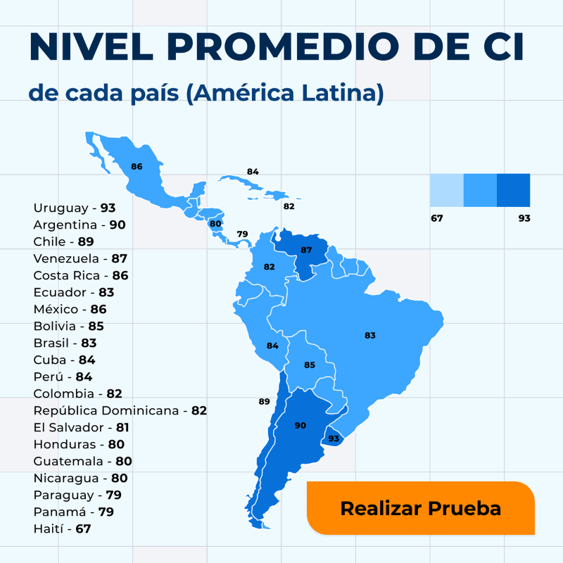 wwiqtest's tweet photo. ¿Puedes superar el coeficiente intelectual promedio (91)?
¡Haz la prueba ahora y descúbrelo!
