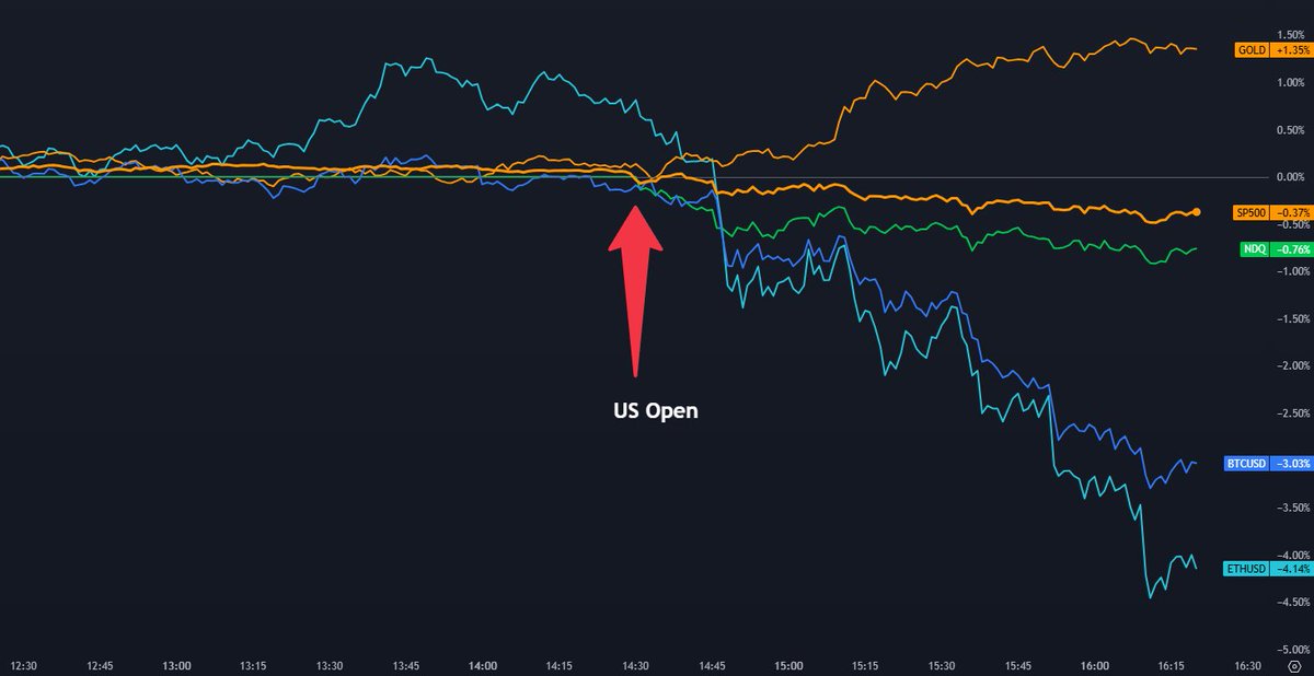 ビジネス・経済 Chart Gallery Pro 5 ビジネス・経済 Chart Gallery Pro 5 ビジネス・経済 Chart Gallery