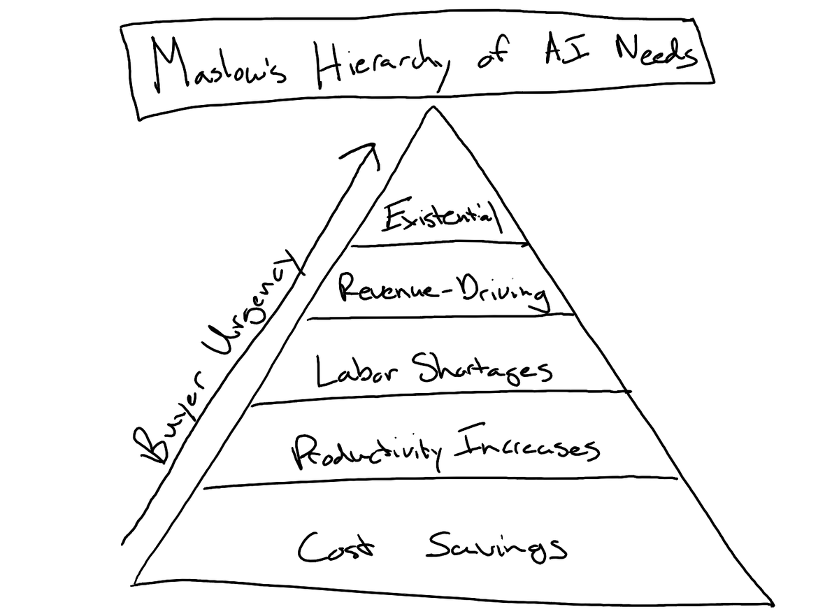 Patrick Salyer tweet media