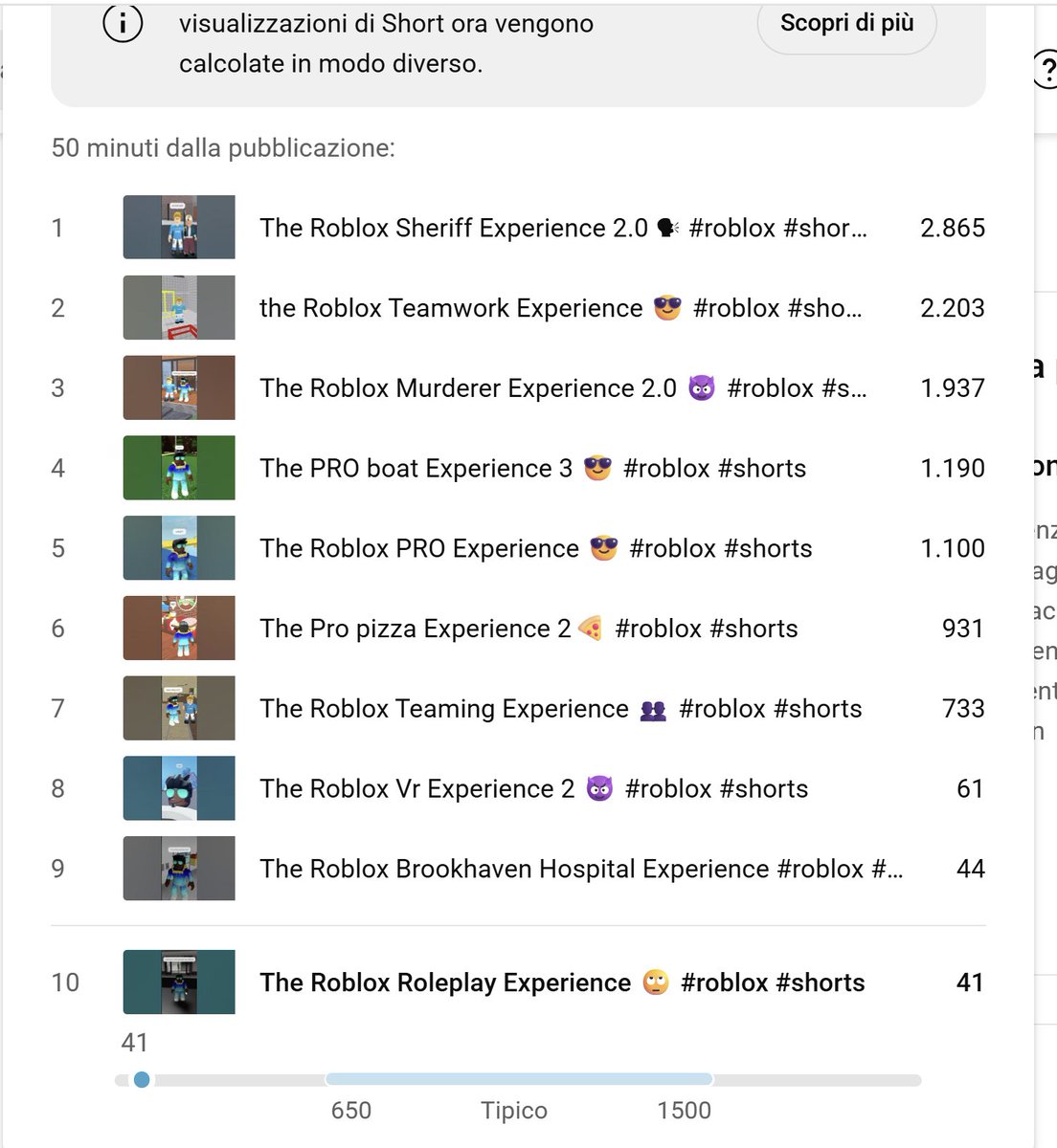 Nath2966's tweet photo. @DeepHumor @TeamYouTube @TeamYouTube My reinstated channel has a critical bug. A new Short gets 1 view in 7 mins (had 190+). +90% of views are from subscribers. when i post new content it gets 10k+ views on my other channel. Please fix this distribution block. #YouTubeBug https://t.co/wZG76vVzXc