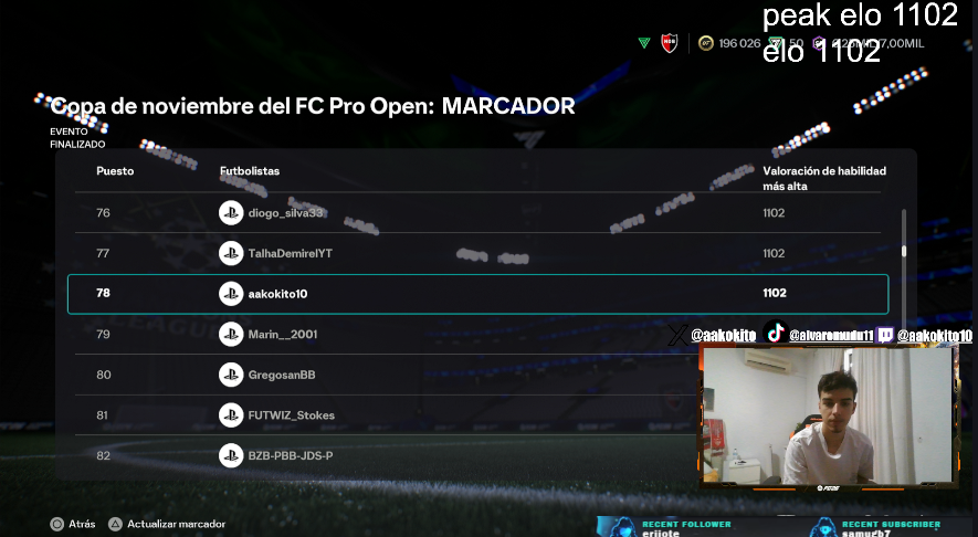 TOP 78 
el sabado a intentar hacerlo lo mejore posible!!

twitch aakokito10