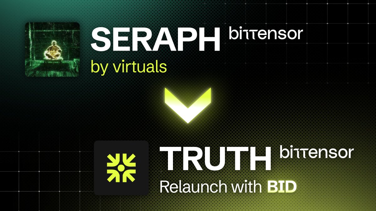 Creator.Bid tweet media