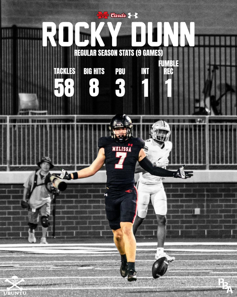 2026 Melissa Safety
Rocky Dunn (<a href="/rockydunn9/">Rocky Dunn</a>)

2025 Regular Season Highlight: hudl.com/video/3/186462…