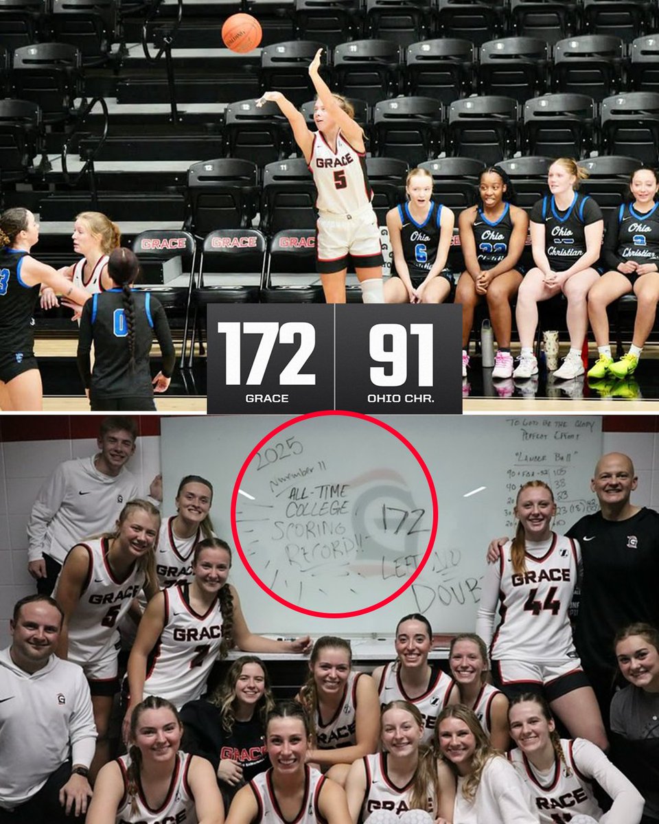 AMAZING GRACE 🔥 

Grace College set the record for MOST points scored by a college basketball team across NAIA and NCAA divisions 😤 

(via <a href="/gracecollegewbb/">Grace Women’s Basketball</a>)
